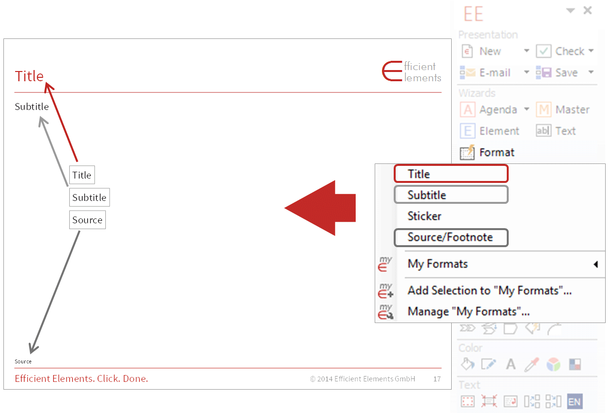 Efficient Elements for presentations Screen